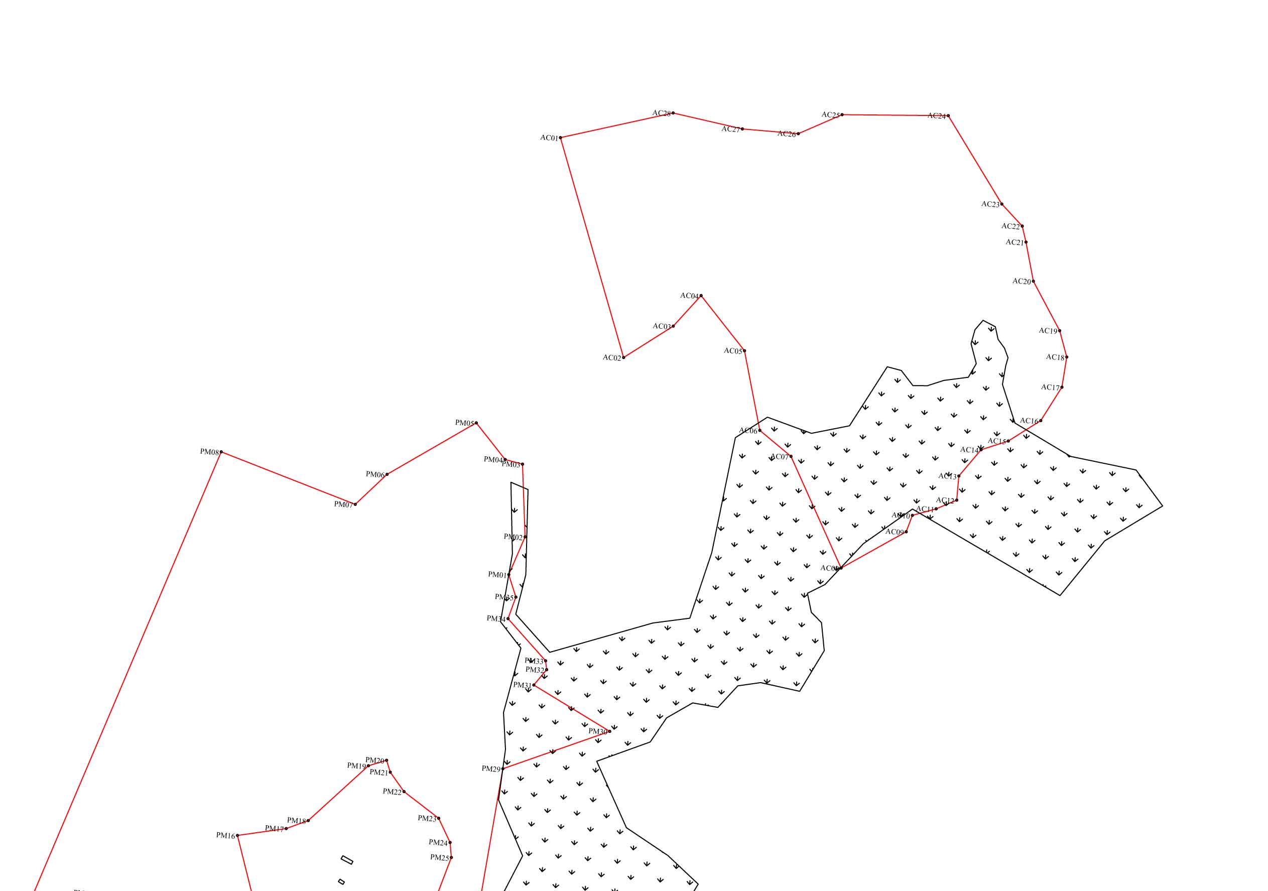 Planning and Parcel Registration at Kigamboni
